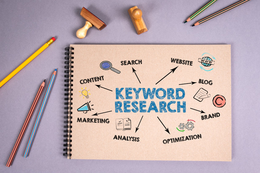 Keyword Research and Analysis with AI