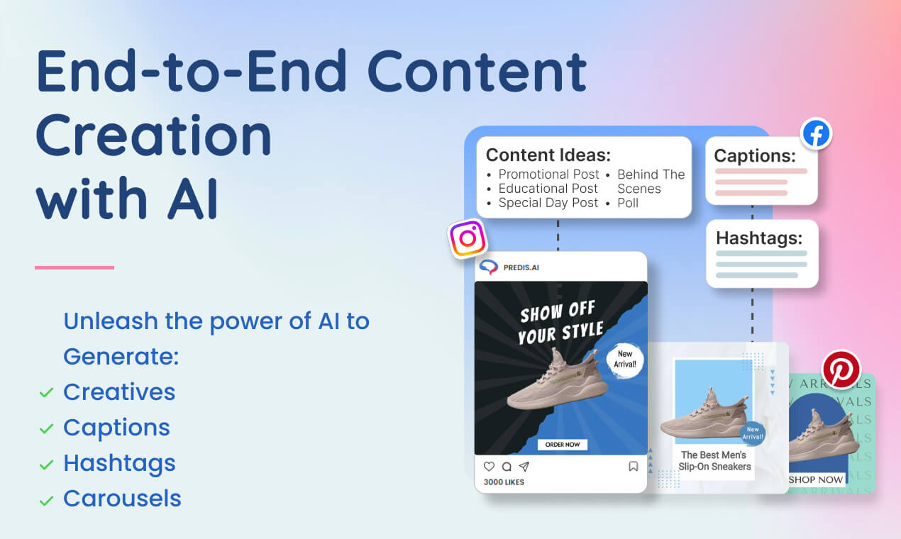 Content Creation with AI